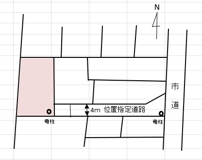 奥州市水沢東大通り2丁目